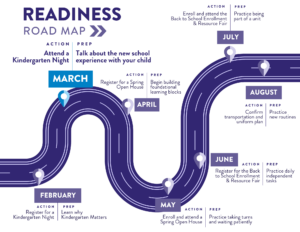 Road to Kindergarten Readiness | March 2024